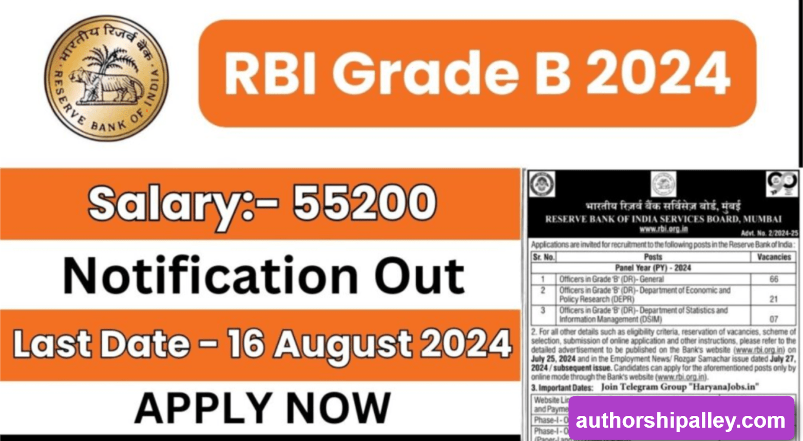 RBI Grade B 2024 Recruitment